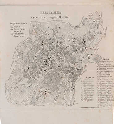 Милютин И. Описание Москвы и её достопримечательностей... В 2 кн. Кн. 1-2. М.: В Тип. Александра Семена, 1850.